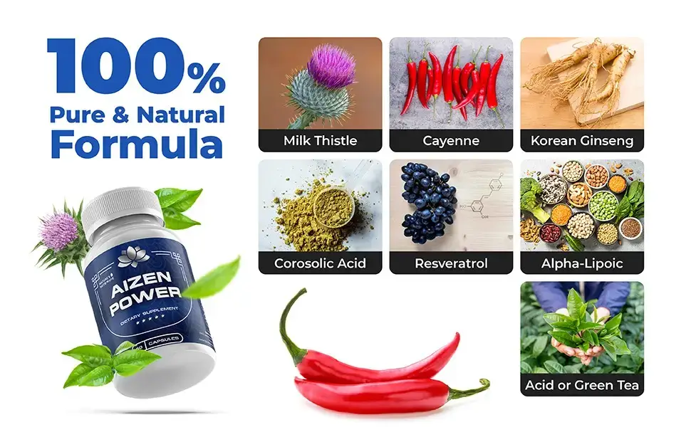 Aizen Power ingredients image with supplement bottle and natural ingredients